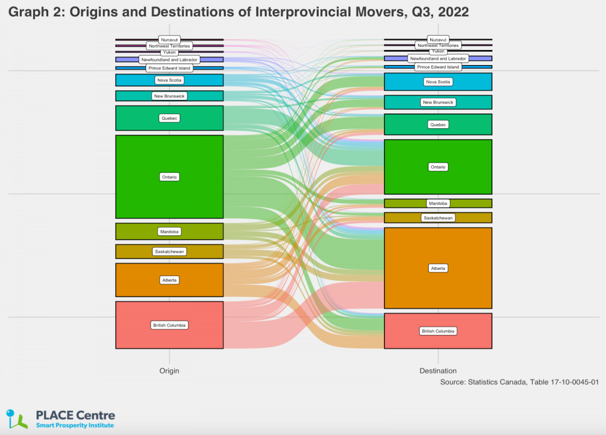 Canada-Rapidly-Growing-Population3.png