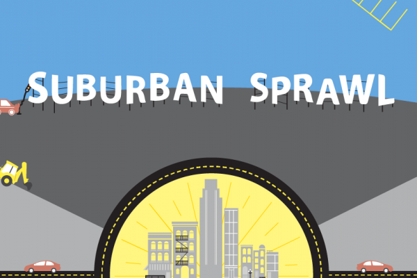 Infographics: The Cost of Sprawl